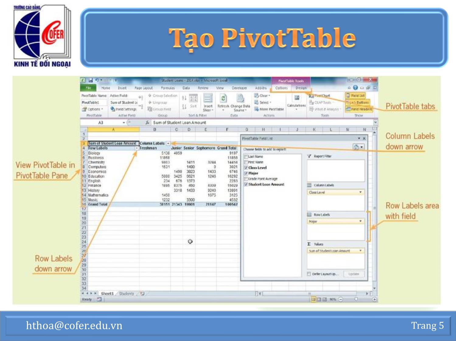 Bài giảng Tin học văn phòng - Chương 1: Excel nâng cao (Phần 3) - Hoàng Thanh Hòa trang 5