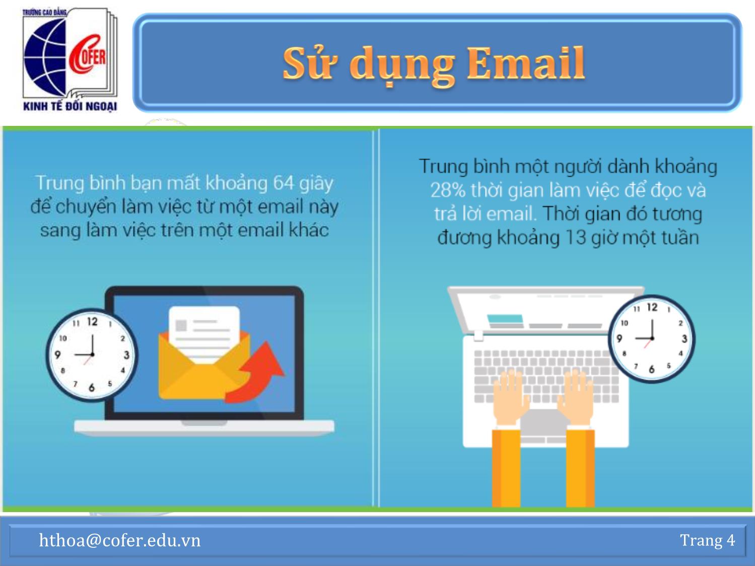 Bài giảng Tin học văn phòng - Chương 2: Sử dụng Email - Hoàng Thanh Hòa trang 4