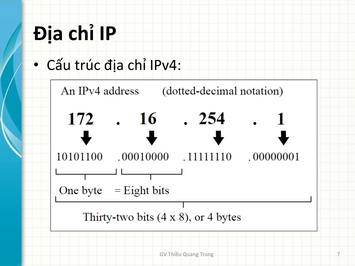 Bài giảng Tin học văn phòng 2 - Bài 2: Internet và sự phát triển - Thiều Quang Trung trang 7