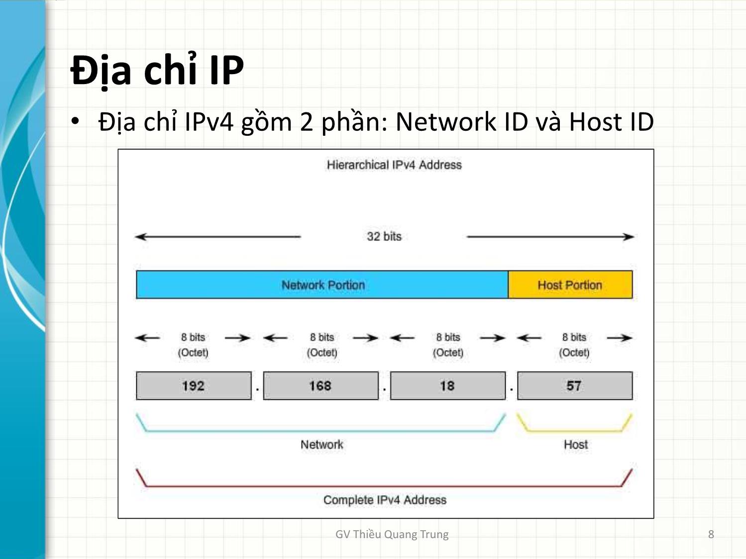 Bài giảng Tin học văn phòng 2 - Bài 2: Internet và sự phát triển - Thiều Quang Trung trang 8