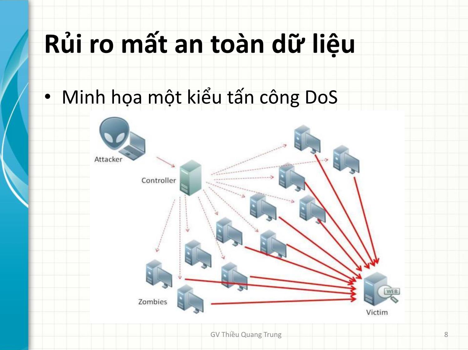 Bài giảng Tin học văn phòng 2 - Bài 7: Bảo vệ dữ liệu máy tính - Thiều Quang Trung trang 8