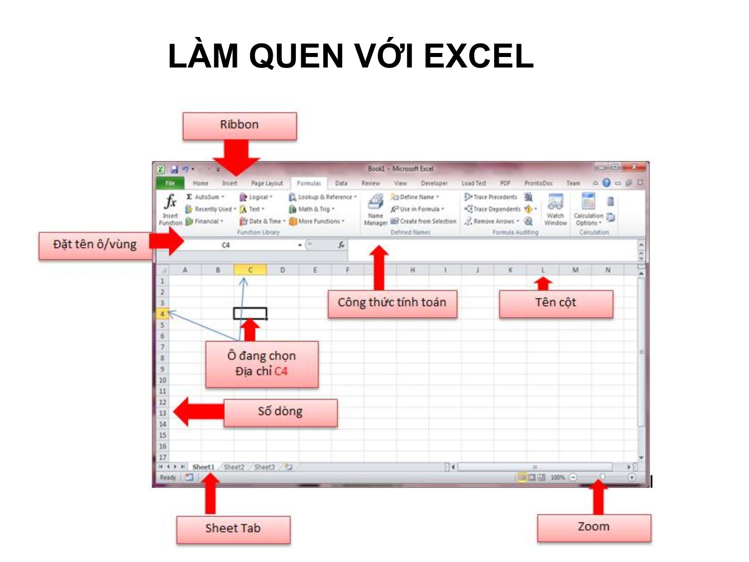 Bài giảng Tin học văn phòng - Bài 8: Thao tác với bảng tính trên Excel - Nguyễn Thị Phương Thảo trang 6