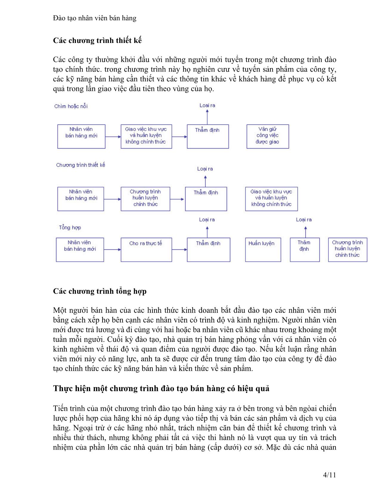 Tài liệu Đào tạo nhân viên bán hàng trang 4