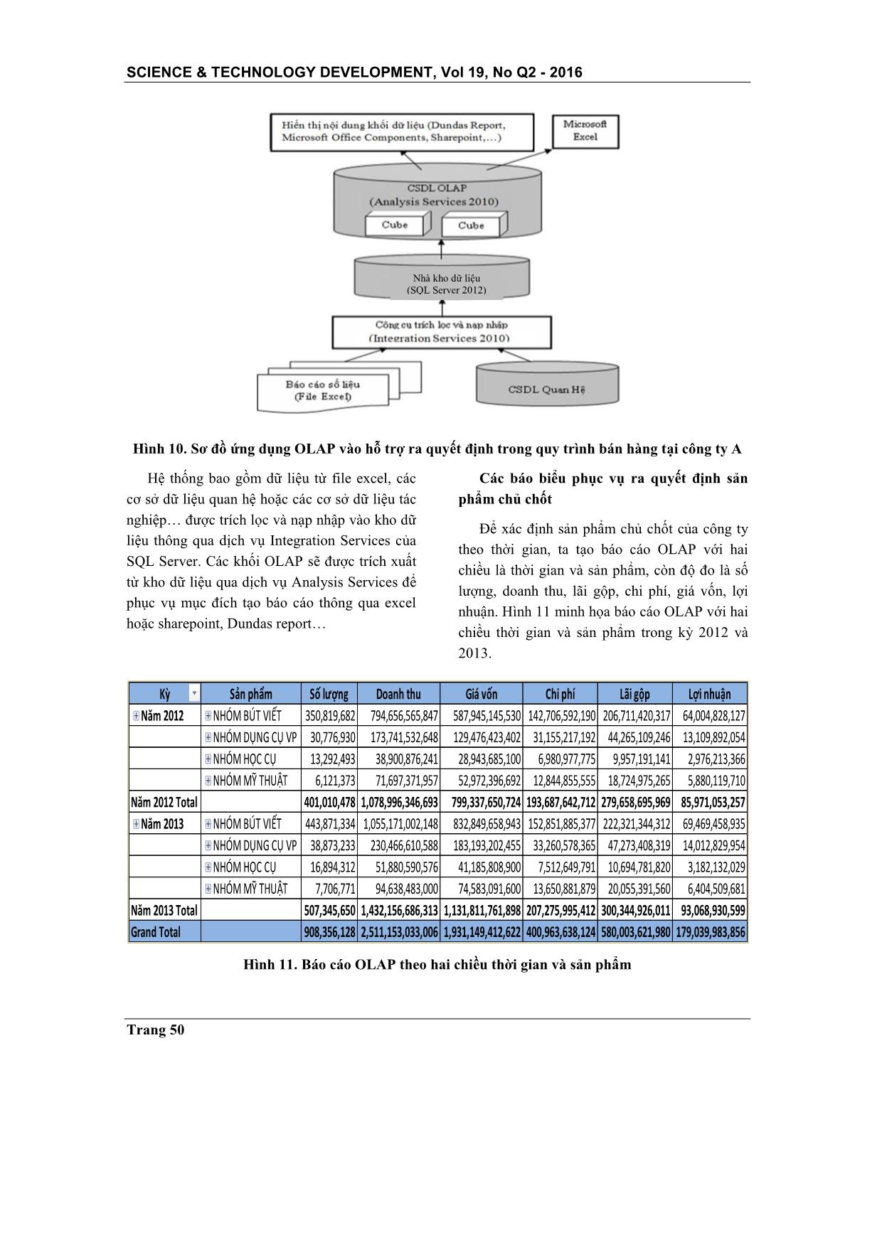 Ứng dụng công nghệ OLAP hỗ trợ ra quyết định trong quy trình bán hàng trang 10