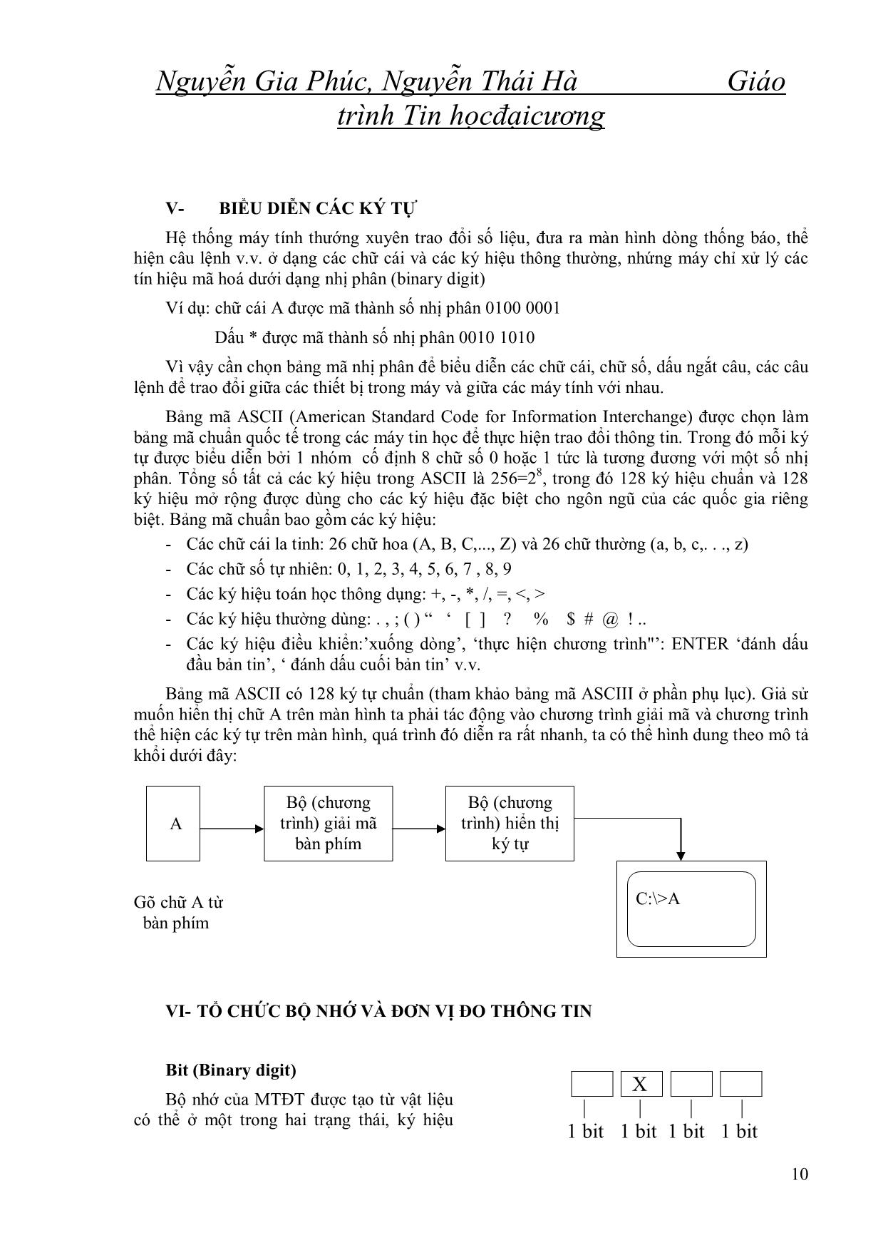 Giáo trình Tin học đại cương - Nguyễn Gia Phúc trang 5