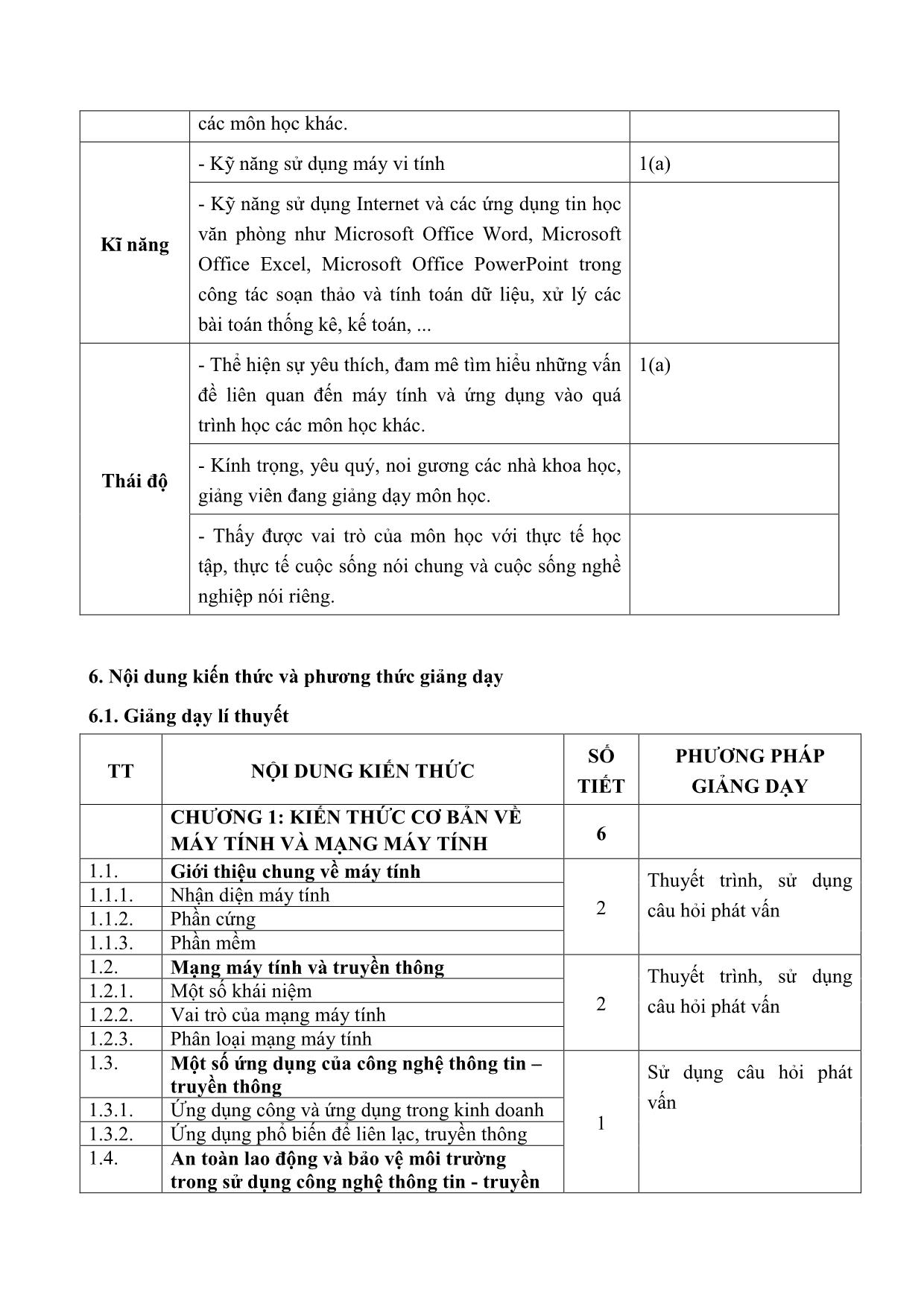 Đề cương chi tiết học phần Tin học đại cương trang 4