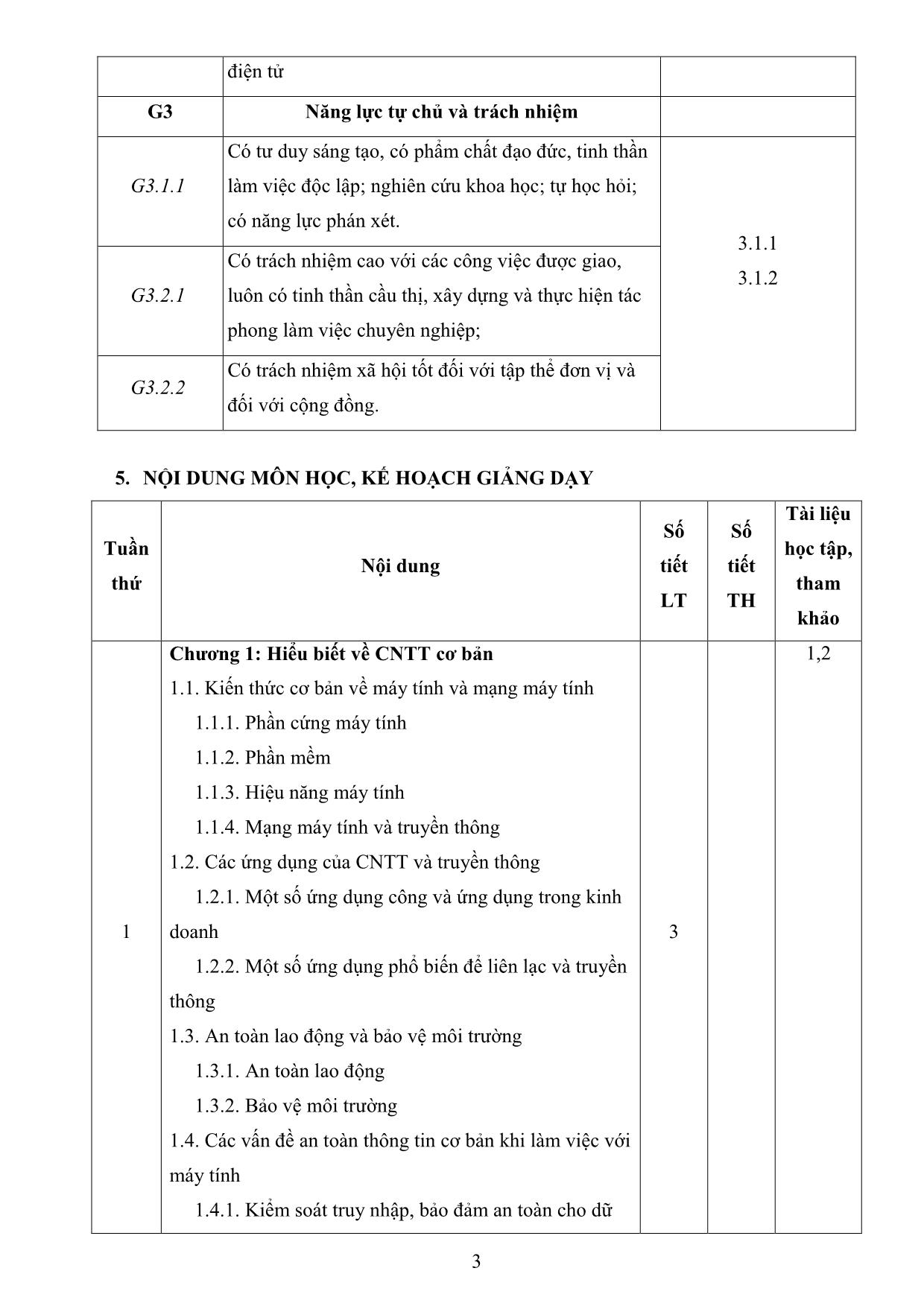 Đề cương chi tiết học phần Nhập môn tin học trang 3