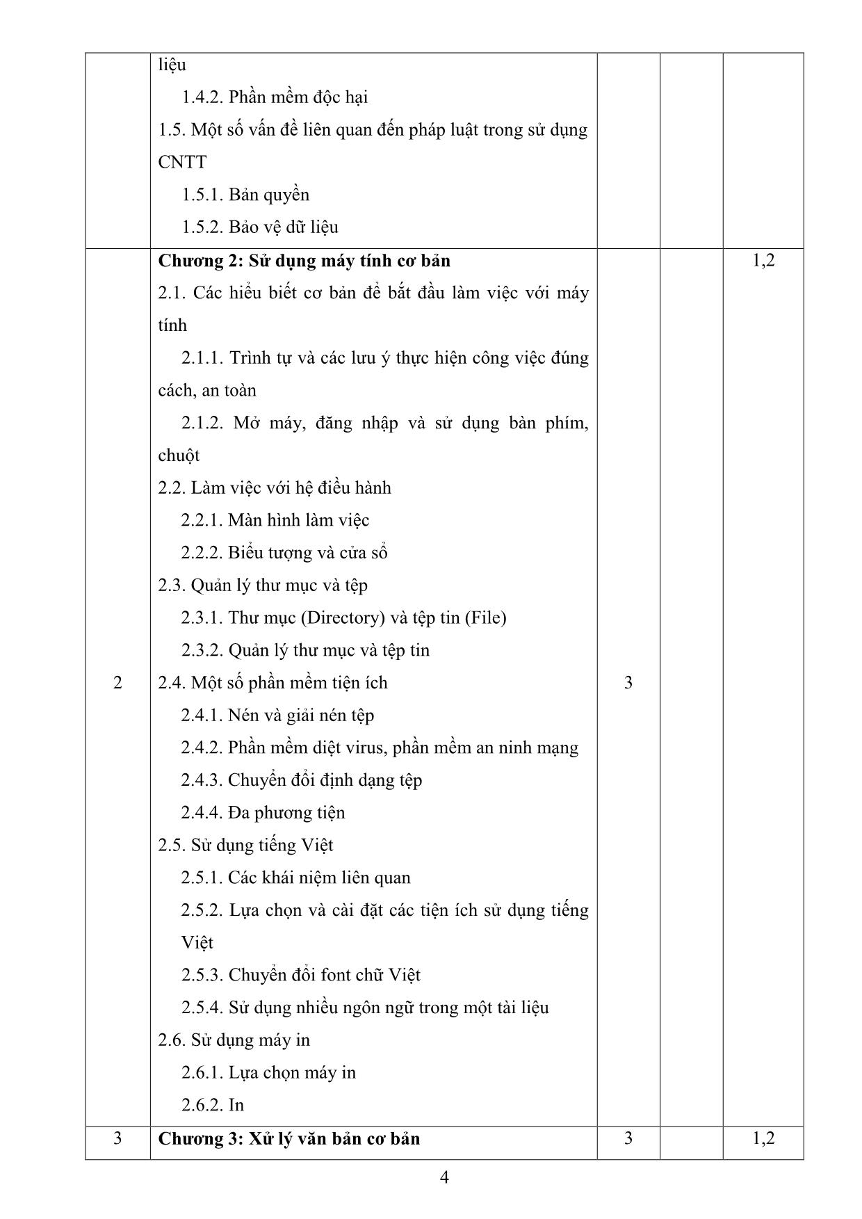 Đề cương chi tiết học phần Nhập môn tin học trang 4