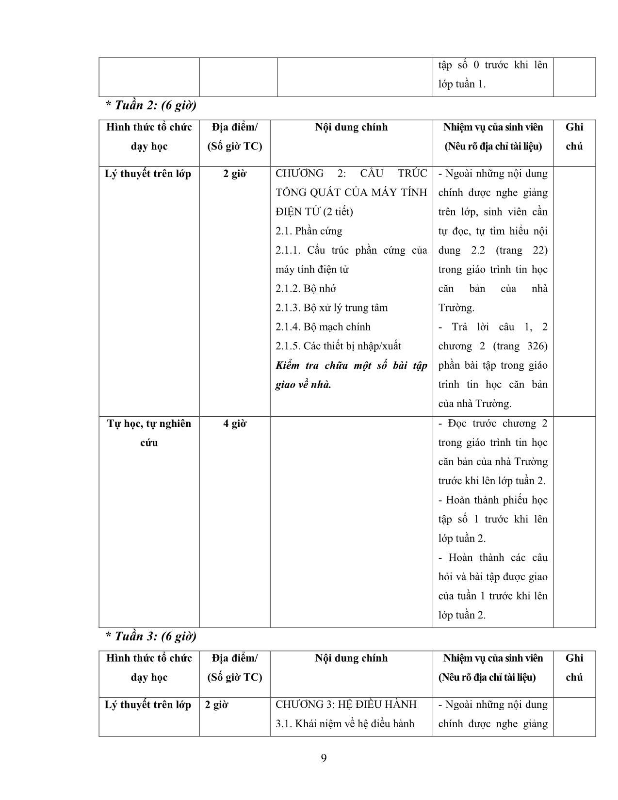 Đề cương học tập Tin học Đại cương trang 9