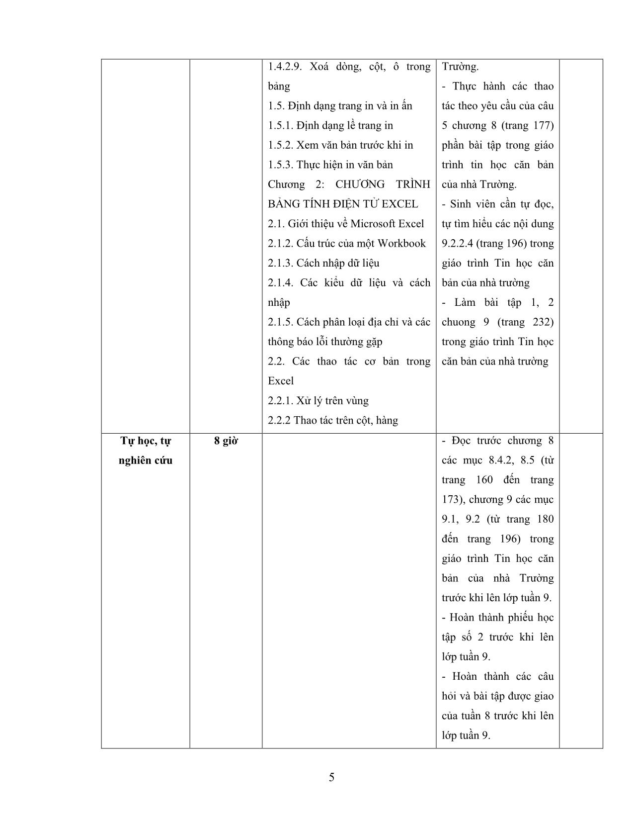 Đề cương học phần Tin học văn phòng trang 6