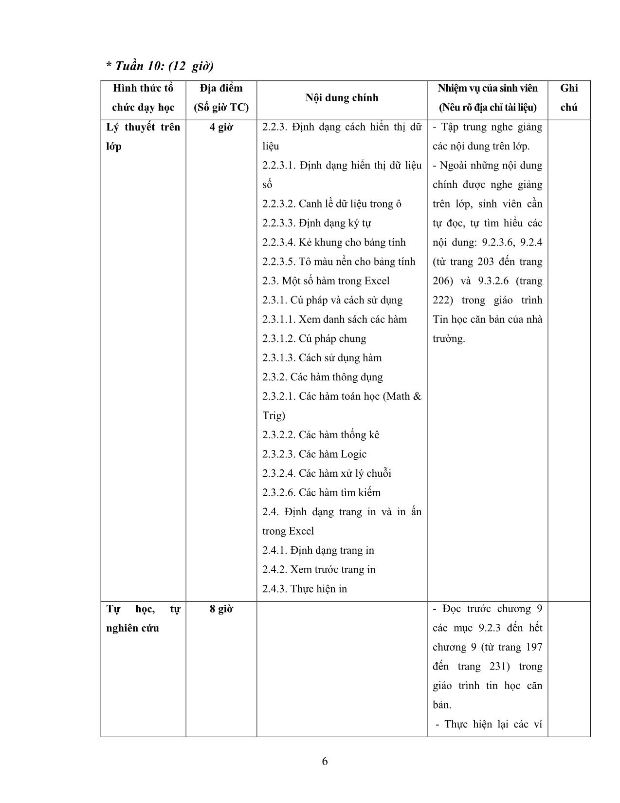 Đề cương học phần Tin học văn phòng trang 7