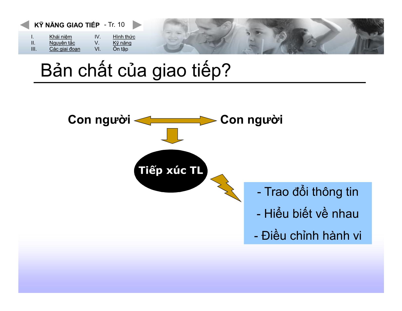 Chuyên đề Kỹ năng giao tiếp - Hoàng Anh trang 10