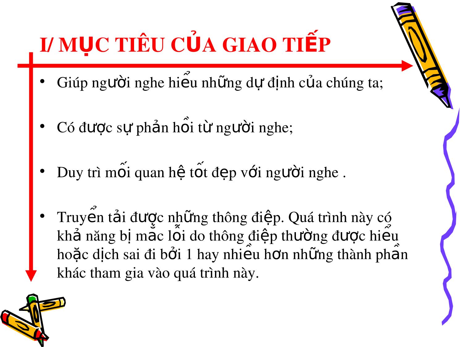 Bài giảng Kỹ năng giao tiếp (Bản hay) trang 2