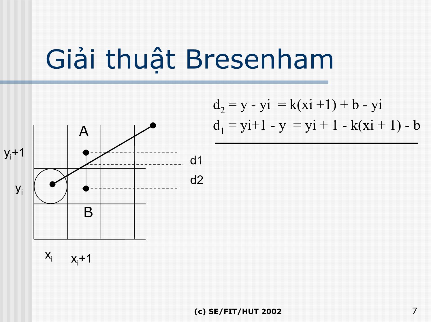 Bài giảng Đồ họa hiện thực ảo - Bài 2: Các giải thuật sinh các thực thể cơ sở - Lê Tấn Hưng trang 7