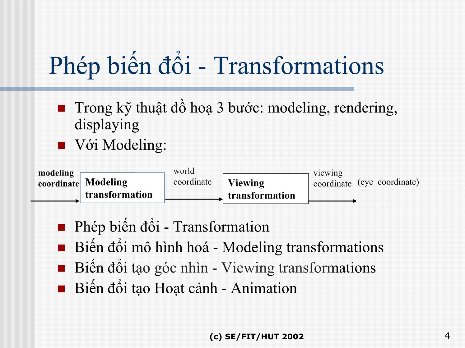 Bài giảng Đồ họa hiện thực ảo - Bài 4a: Các phép biến đổi Đồ hoạ - Lê Tấn Hưng trang 4