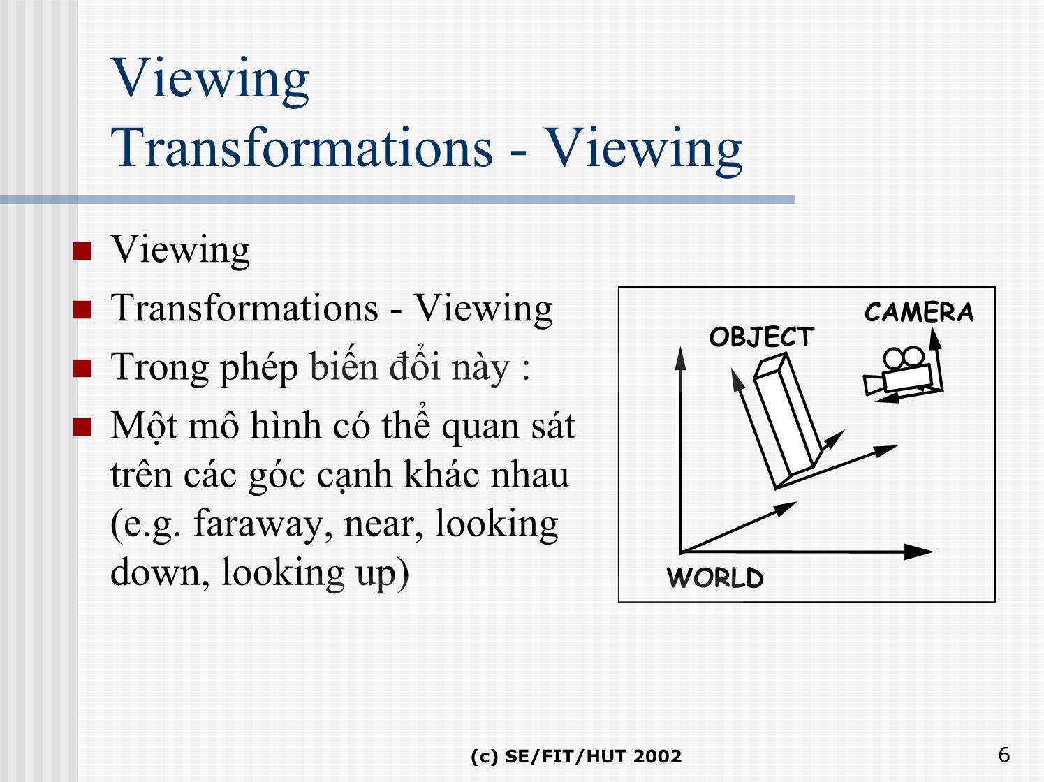 Bài giảng Đồ họa hiện thực ảo - Bài 4a: Các phép biến đổi Đồ hoạ - Lê Tấn Hưng trang 6