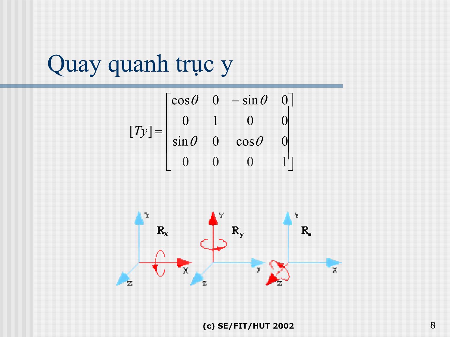 Bài giảng Đồ họa hiện thực ảo - Bài 4b: Phép biến đổi trong không gian - Lê Tấn Hưng trang 8