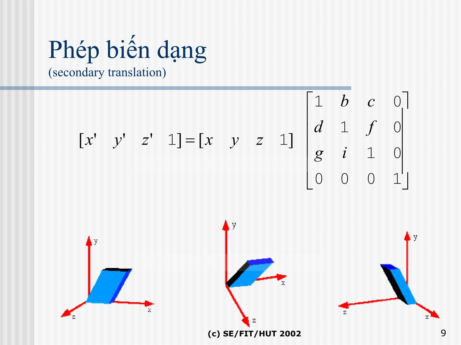 Bài giảng Đồ họa hiện thực ảo - Bài 4b: Phép biến đổi trong không gian - Lê Tấn Hưng trang 9