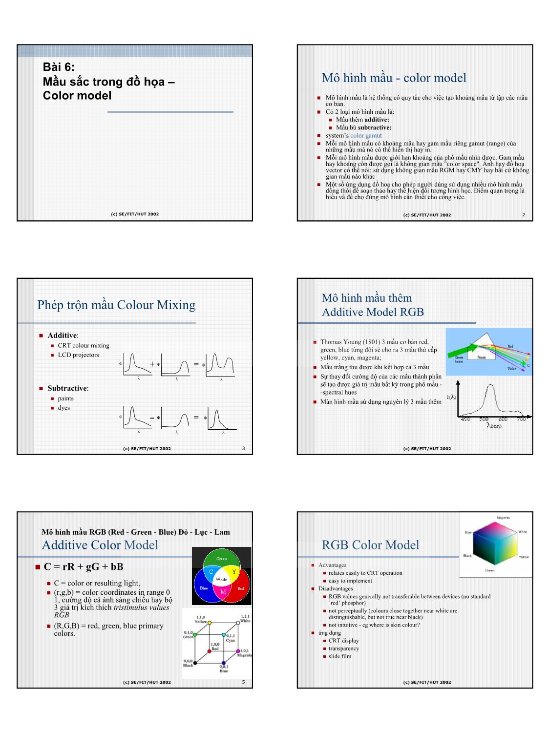 Bài giảng Đồ họa hiện thực ảo - Bài 6: Mầu sắc trong đồ họa - Lê Tấn Hưng trang 1