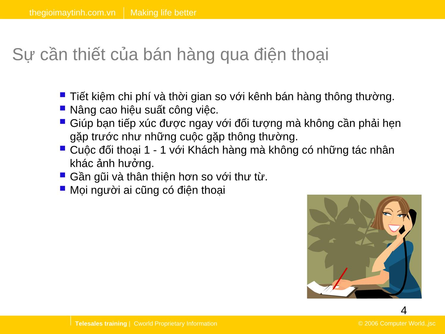 Khóa đào tạo kỹ năng bán hàng qua điện thoại trang 4