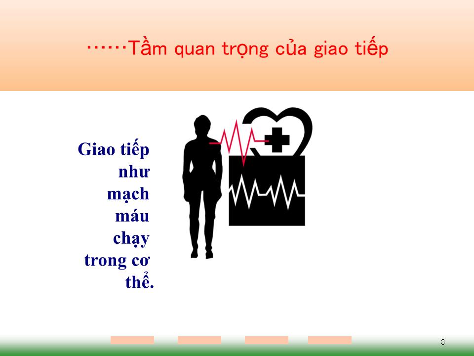 Bài giảng Giao tiếp trong kinh doanh - Chương 1: Khái quát chung trang 3