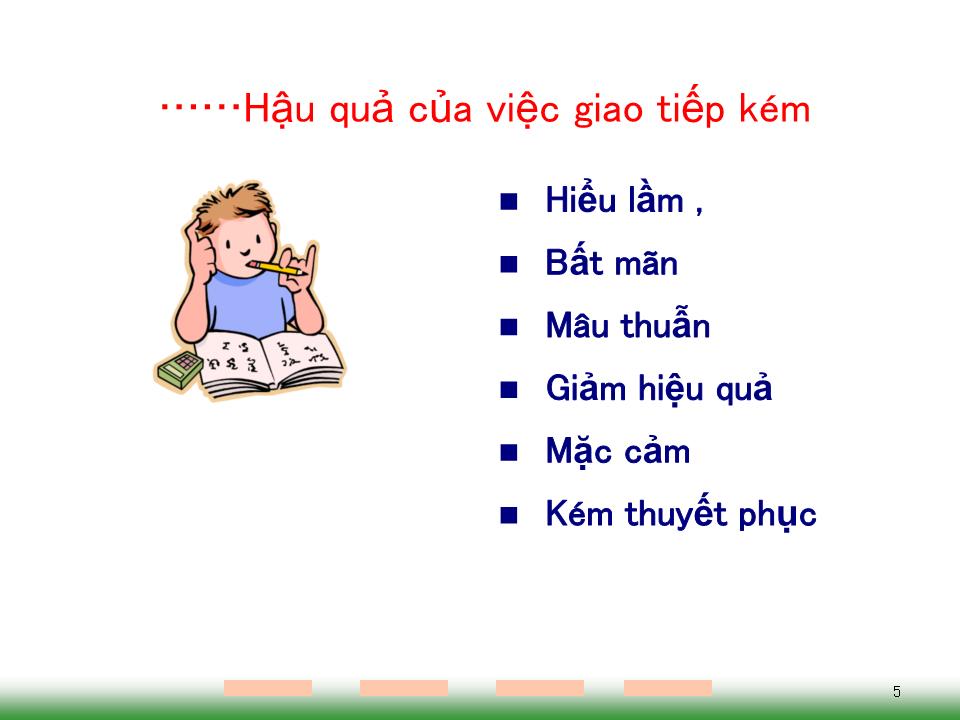 Bài giảng Giao tiếp trong kinh doanh - Chương 1: Khái quát chung trang 5