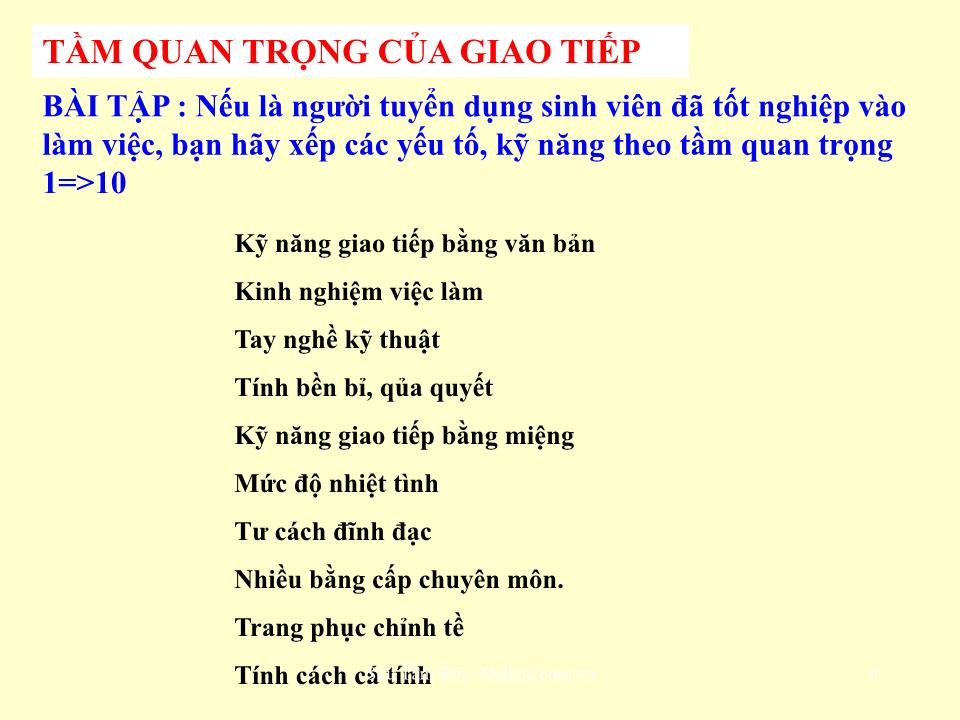 Bài giảng môn Giao tiếp trong kinh doanh - Chương 1: Khái niệm chung trang 4