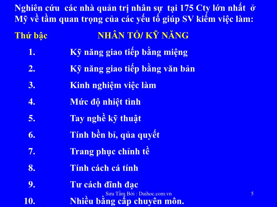 Bài giảng môn Giao tiếp trong kinh doanh - Chương 1: Khái niệm chung trang 5