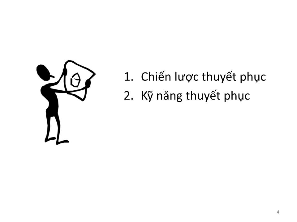 Bài giảng Giao tiếp trong kinh doanh - Chương 2: Kỹ năng giao tiếp bằng ngôn ngữ trang 4