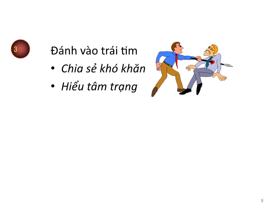 Bài giảng Giao tiếp trong kinh doanh - Chương 2: Kỹ năng giao tiếp bằng ngôn ngữ trang 8