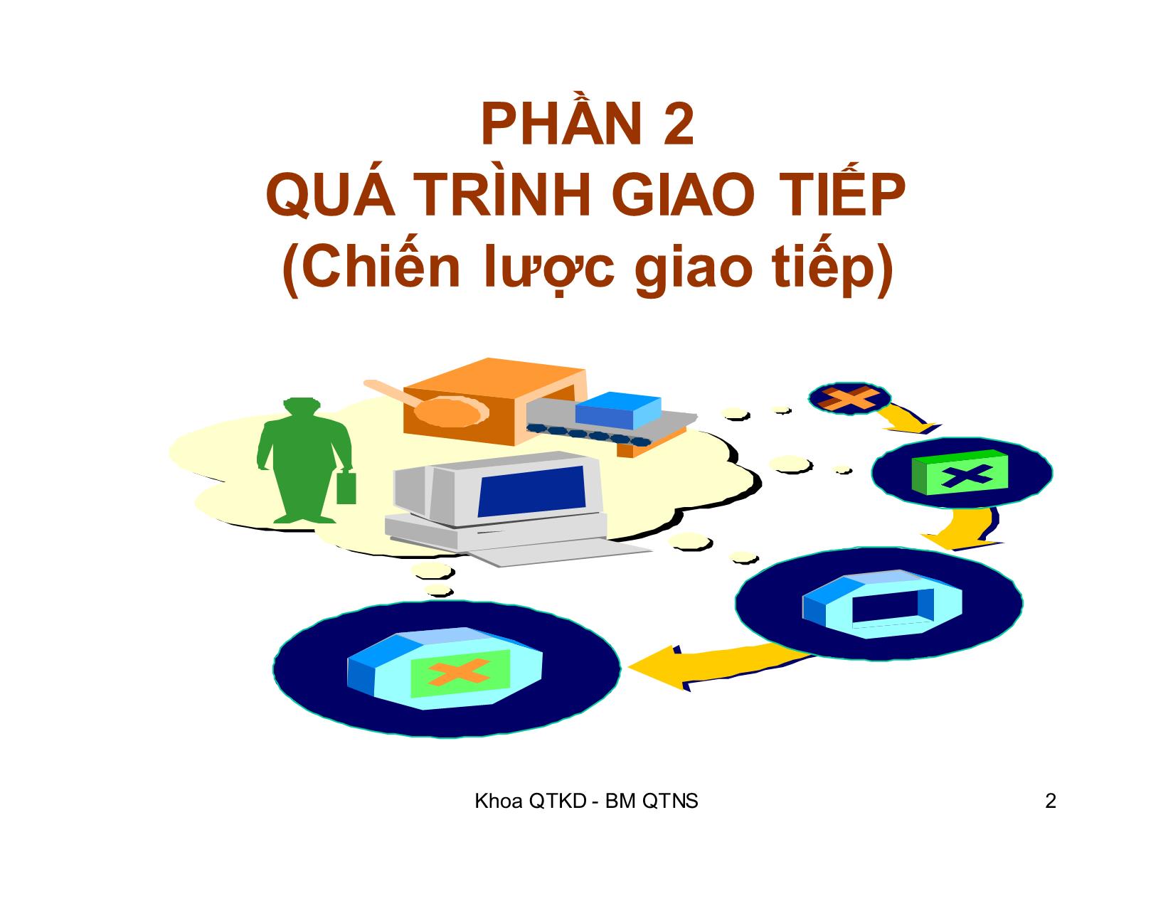 Bài giảng Kỹ năng giao tiếp trong kinh doanh - Chương 5: Thông điệp trang 2