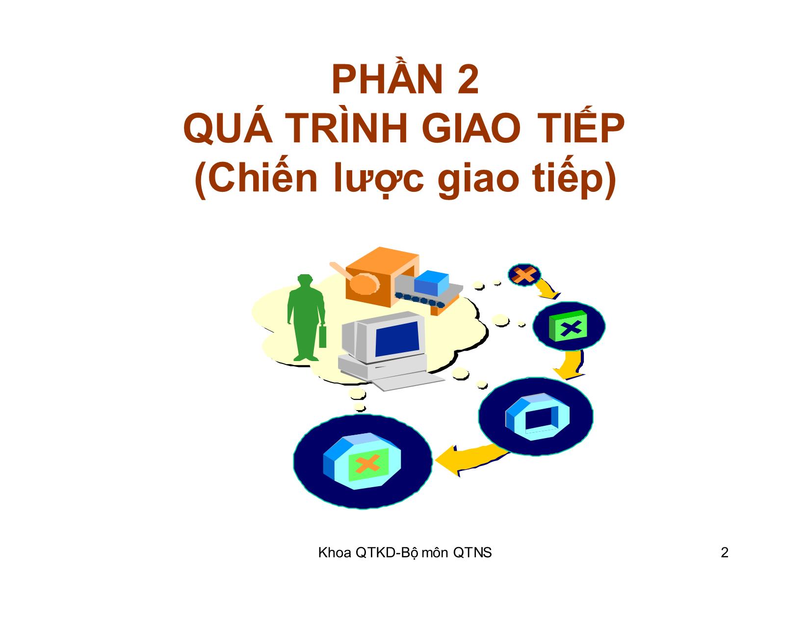 Bài giảng Kỹ năng giao tiếp trong kinh doanh - Chương 6: Phản hồi trang 2