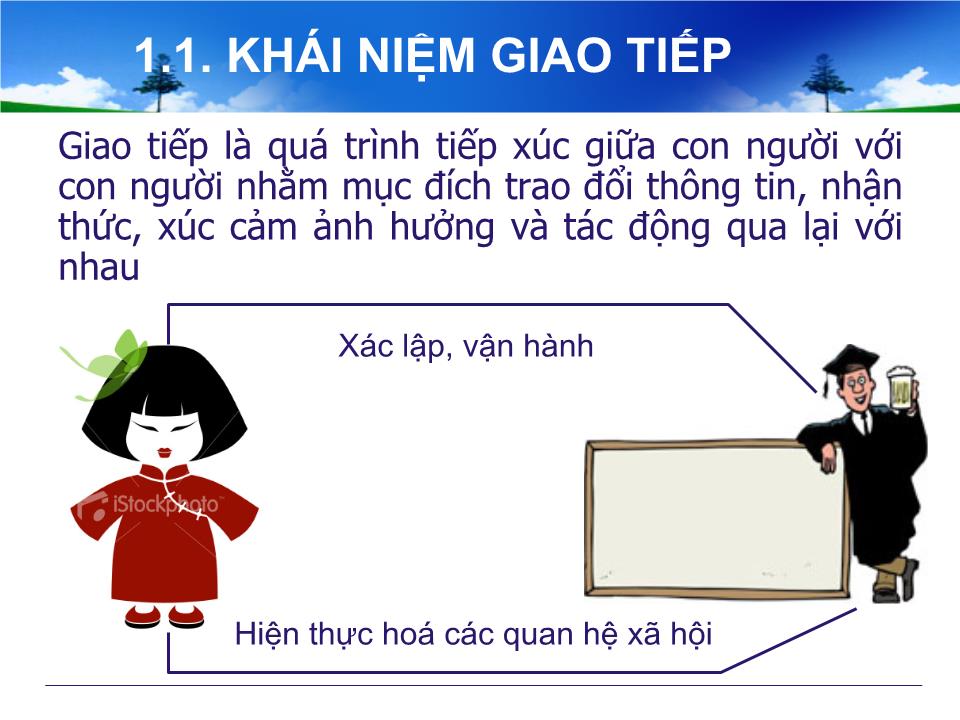 Bài giảng Kỹ năng giao tiếp và tương tác với bạn đọc trang 8