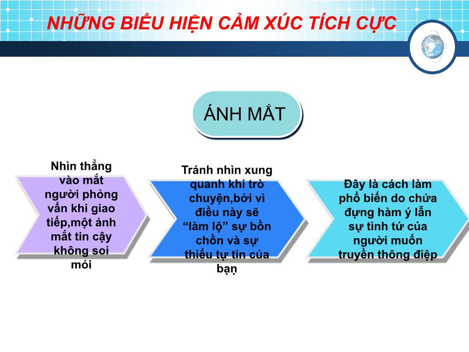 Bài giảng Đàm phán thương mại - Chủ đề: Ngôn ngữ cơ thể trong giao tiếp trang 6