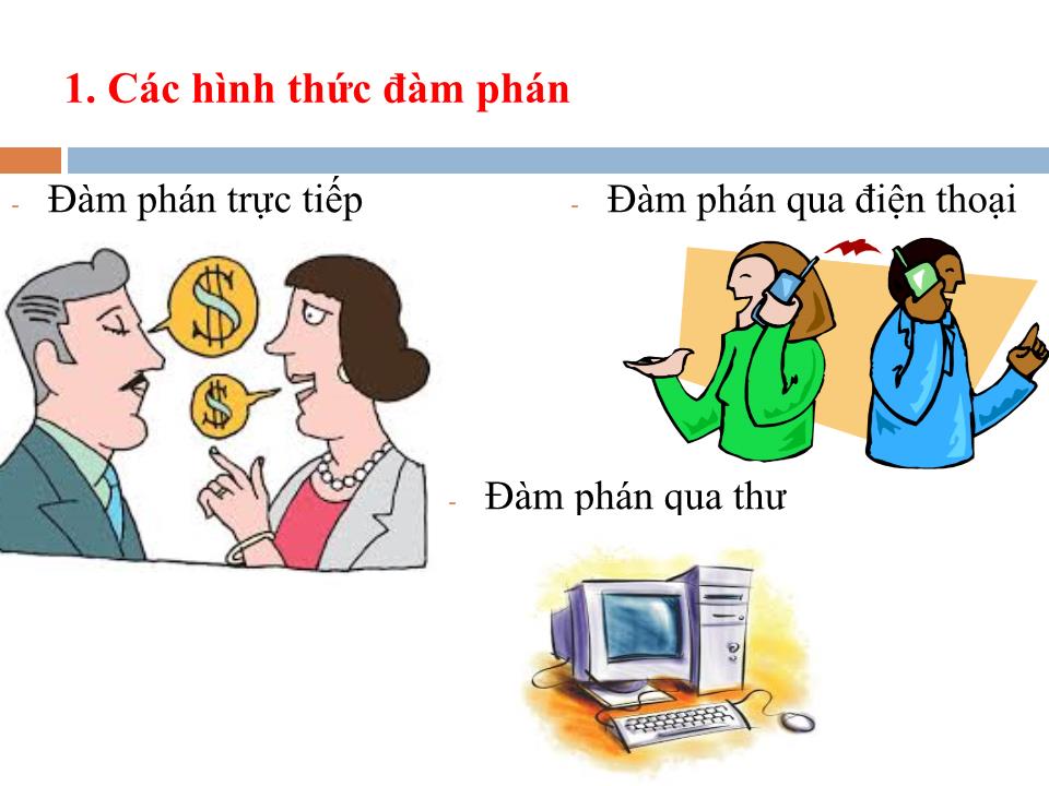 Bài giảng Đàm phán thương mại - Chương 2: Chiến lược và kỹ thuật đàm phán trang 2