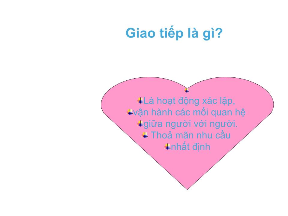 Bài giảng Kỹ năng giao tiếp - Chương 1: Khái quát chung về giao tiếp - Võ Thị Thu Thủy trang 5