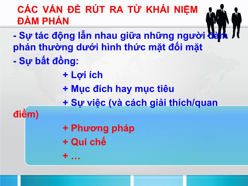 Bài giảng Đàm phán trong kinh doanh - Bùi Quang Xuân trang 8