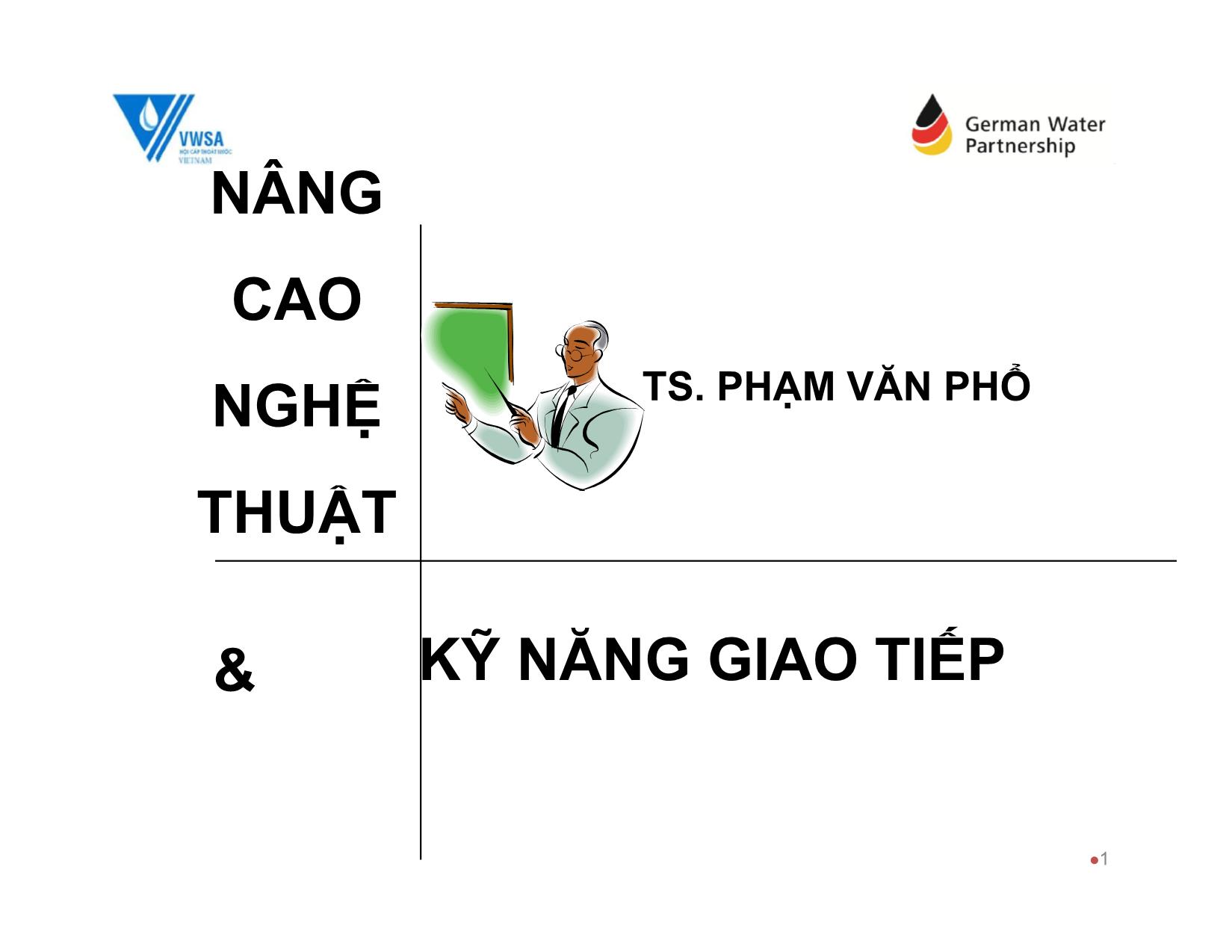 Bài giảng Kỹ năng giao tiếp - Chương 7: Nâng cao nghệ thuật và kỹ năng giao tiếp trang 1