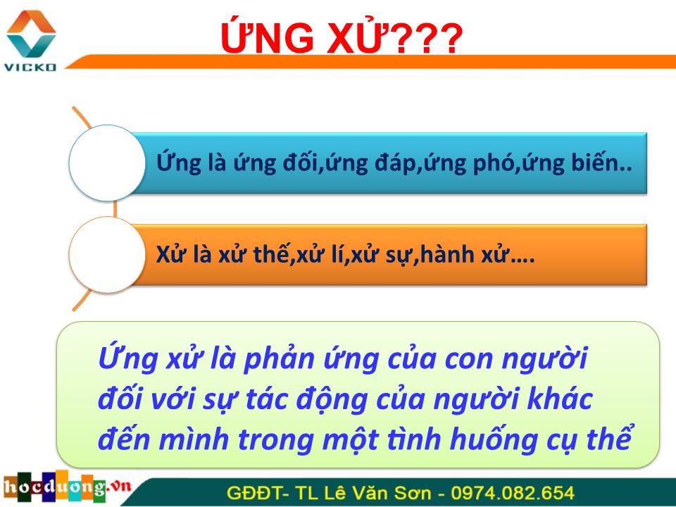 Bài giảng Nghệ thuật giao tiếp ứng xử - Lê Văn Sơn trang 4