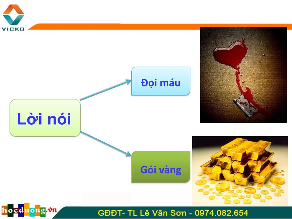 Bài giảng Nghệ thuật giao tiếp ứng xử - Lê Văn Sơn trang 8