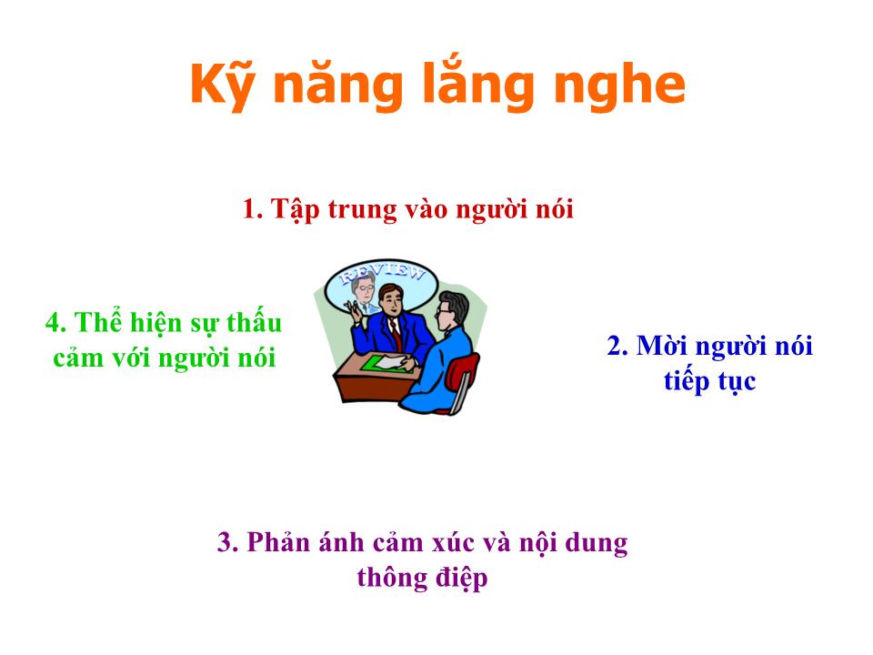 Bài giảng Các kỹ năng trong bàn đàm phán - Nguyễn Đông Triều trang 10