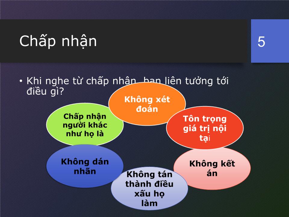 Bài giảng Tham vấn tâm lý trang 5