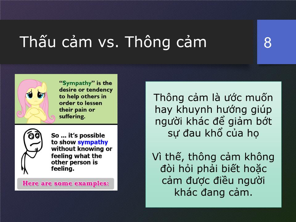 Bài giảng Tham vấn tâm lý trang 8