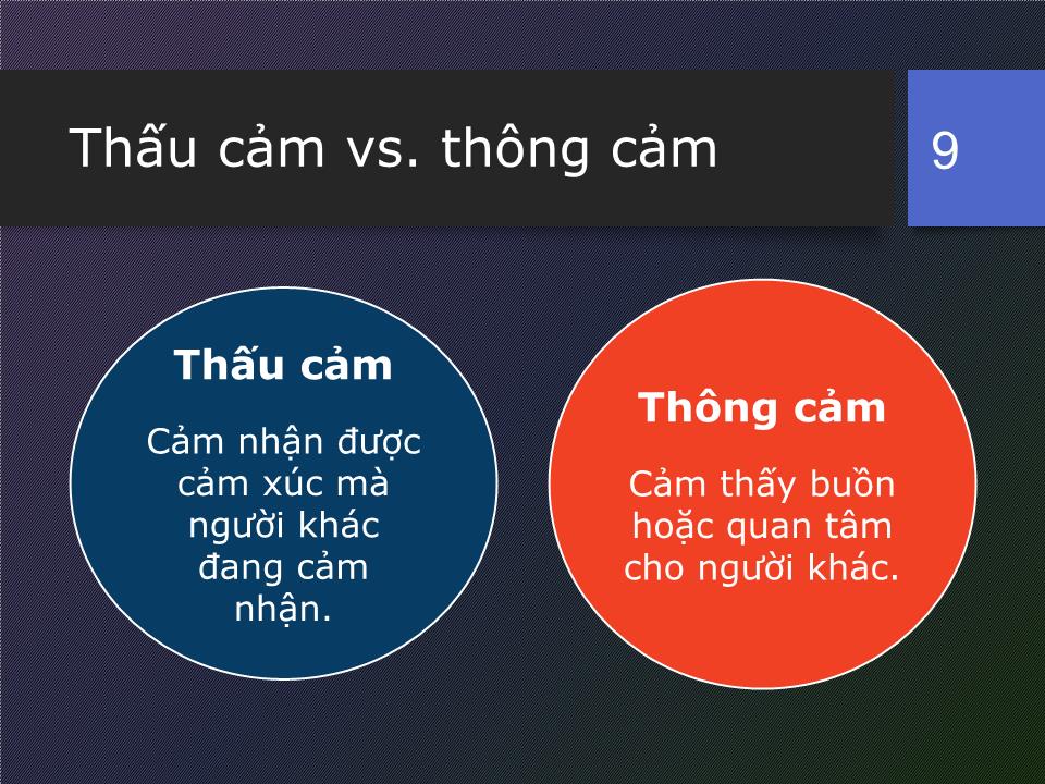 Bài giảng Tham vấn tâm lý trang 9