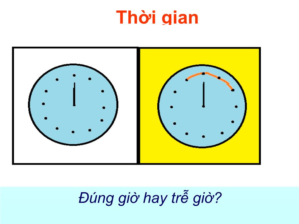 Bài giảng Văn hóa giao tiếp Á Âu trang 5