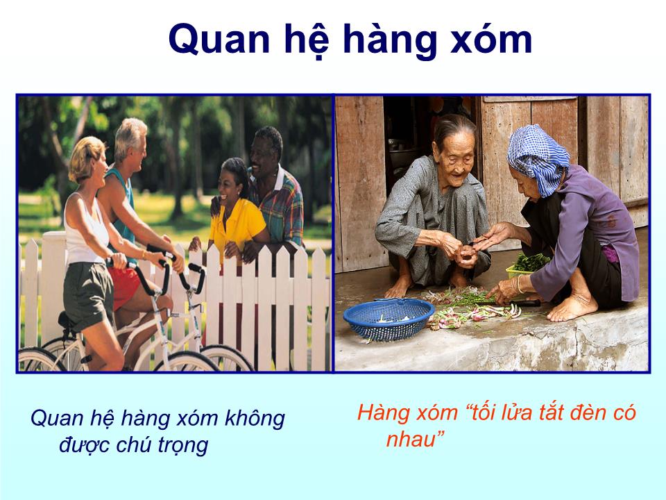 Bài giảng Văn hóa giao tiếp Á Âu trang 7