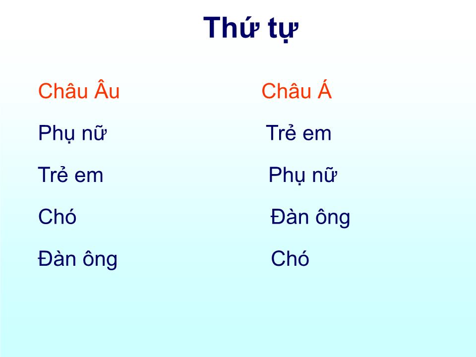 Bài giảng Văn hóa giao tiếp Á Âu trang 9