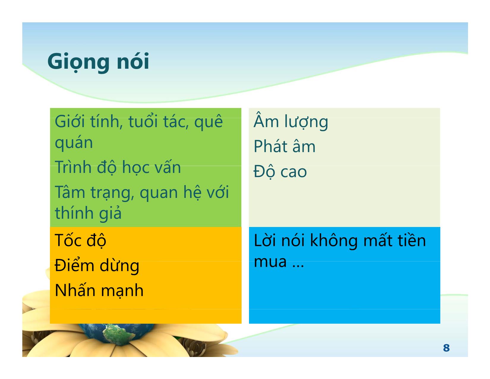 Bài giảng Giao tiếp phi ngôn từ trang 8