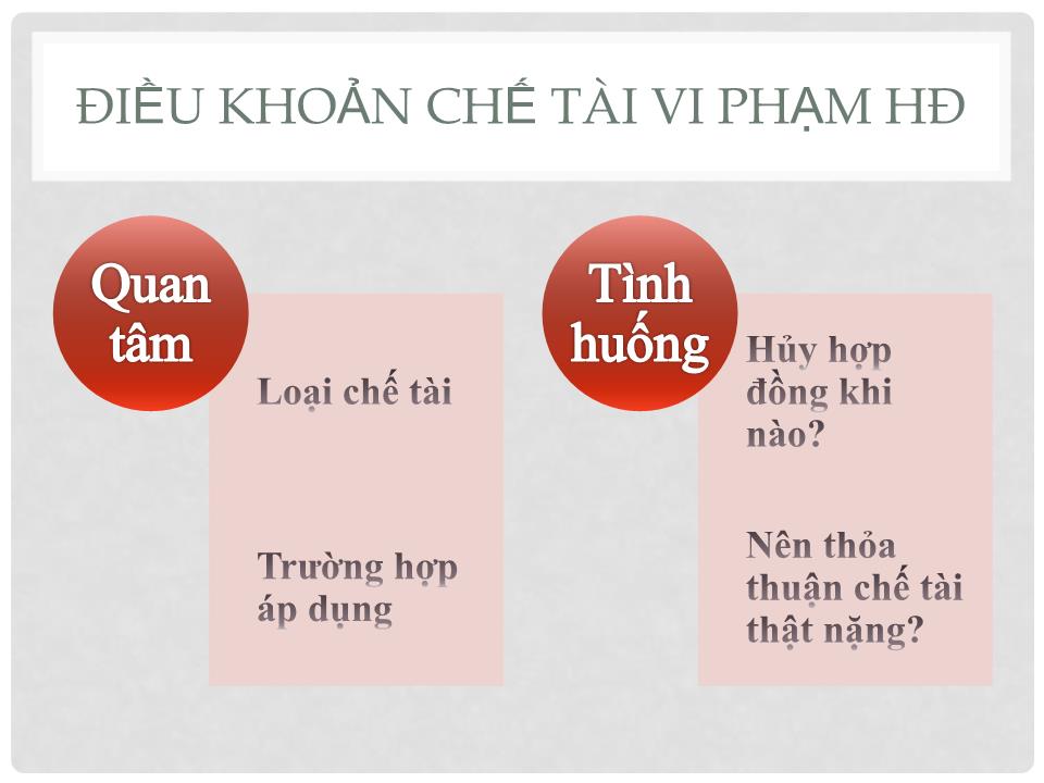 Bài giảng Đàm phán thương mại quốc tế - Phần 2: Đàm phán hợp đồng ngoại thương trang 10