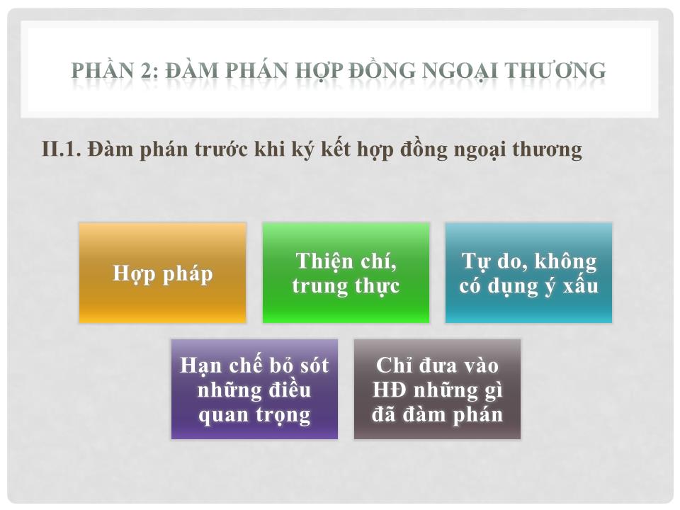 Bài giảng Đàm phán thương mại quốc tế - Phần 2: Đàm phán hợp đồng ngoại thương trang 1